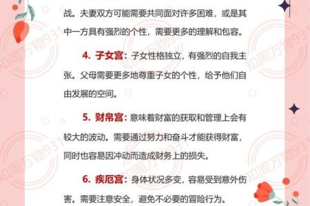 紫微斗数之田宅宫与诸星，巨门星在田宅宫是什么意思？