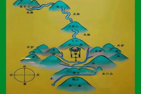 十大墓地风水禁忌有哪些