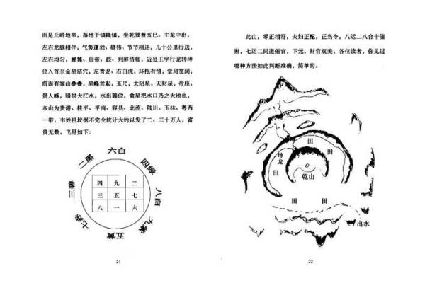 速成阴宅风水实例故事了解如何调整风水大势 速成阴宅风水实例故事了解如何调整风水大势