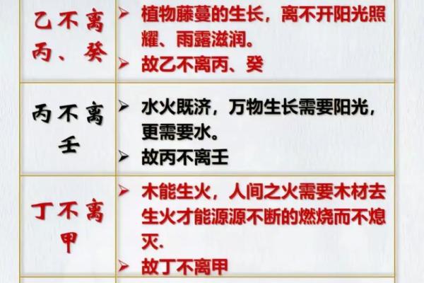 四柱八字知识 四柱八字知识