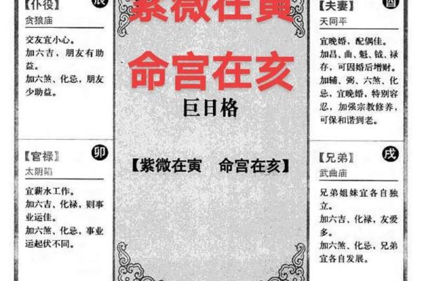 紫微斗数之仆役宫在申宫,是什么意思? 紫微斗数之仆役宫在申宫,是什么意思?