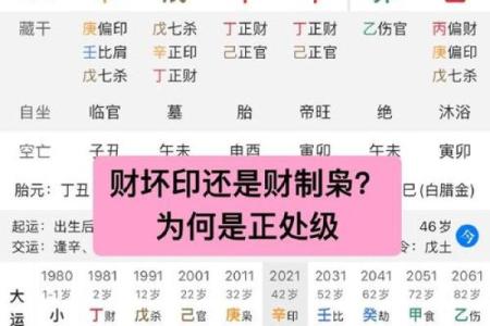 八字无财以食伤看妻 喜印通关