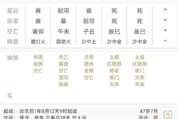 八字比劫 八字比劫