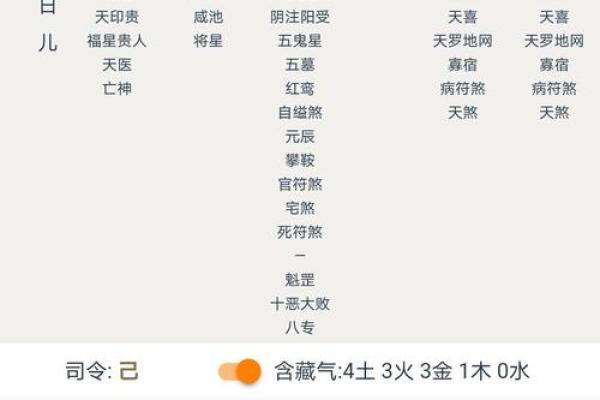 为什么伟人的八字一般 为什么伟人的八字一般