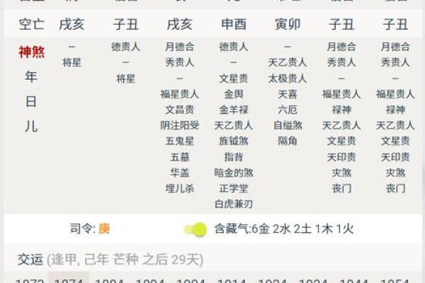 八字大运和时辰有关系吗 八字大运和时辰有关系吗