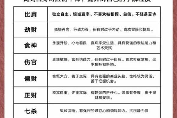 婚姻八字:官杀混杂的女命,离婚能改变婚姻不幸的宿命吗? 婚姻八字:官杀混杂的女命,离婚能改变婚姻不幸的宿命吗?