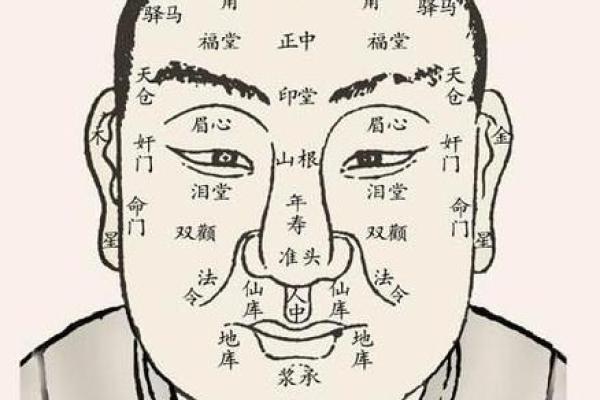 八字脸是什么脸型  八字脸的男人面相
