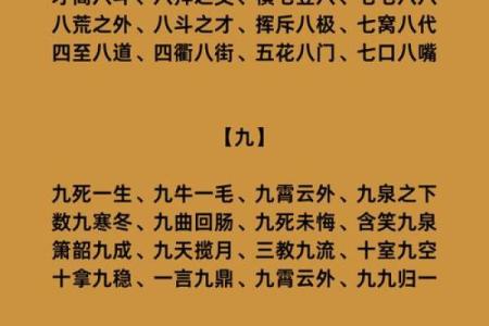 白痴必看！最全八字词语大全，快来看看有没有你不懂的！