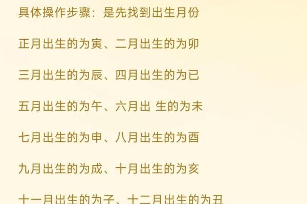 算命看配偶长相