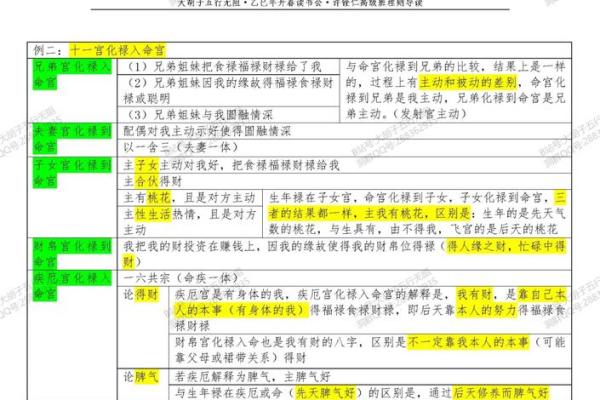 紫薇斗数风尘 紫薇斗数风尘