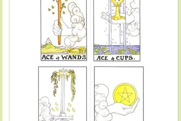 塔罗牌测试四月学习运