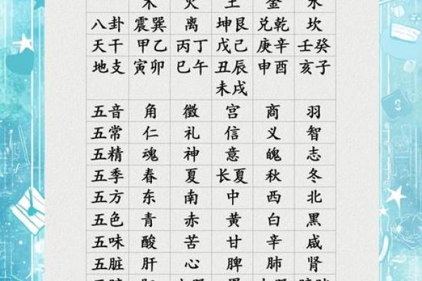 生辰八字相克 生辰八字相克