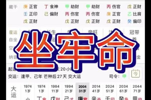 八字看什么人易有牢狱之灾 八字看什么人易有牢狱之灾