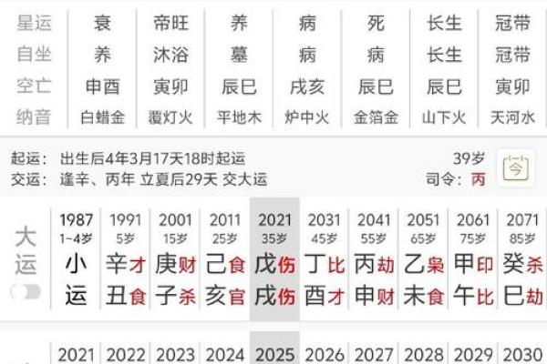 八字丁癸 八字丁癸