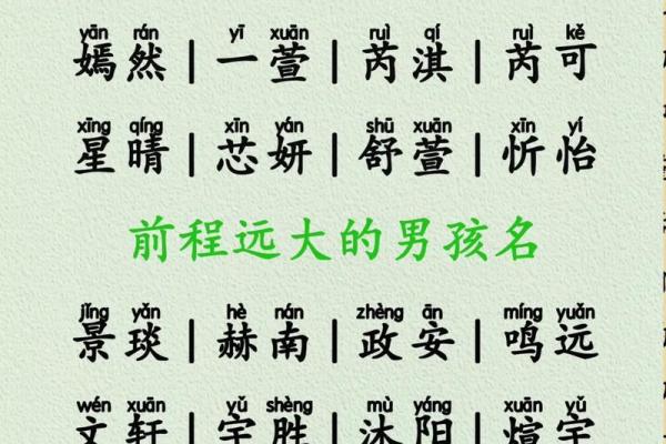 八字喜金水的男孩名字 八字喜金水的男孩名字