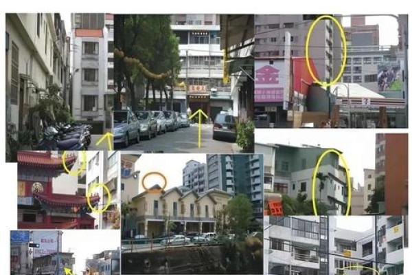 推新房资讯:购房风水十大指南 推新房资讯:购房风水十大指南