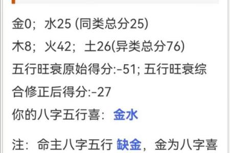 八字喜五行