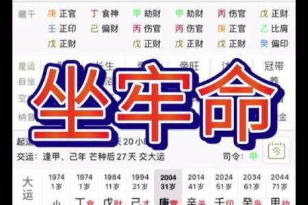 八字看什么人易有牢狱之灾