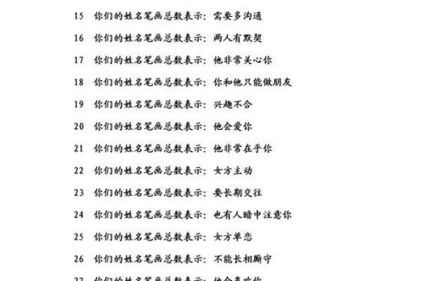 姓名配对免费app 姓名配对免费测试? 姓名配对免费app 姓名配对免费测试?