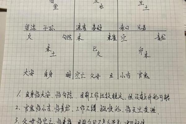 算命最准的方法有哪些 算命最准的方法有哪些