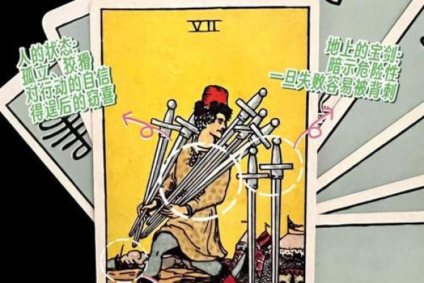 塔罗测试:近期你需要防着身边哪类小人? 塔罗测试:近期你需要防着身边哪类小人?