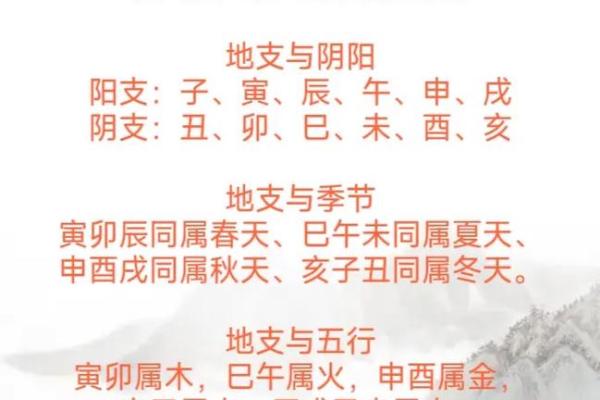 八字干支算命秘诀详解 八字干支算命秘诀详解