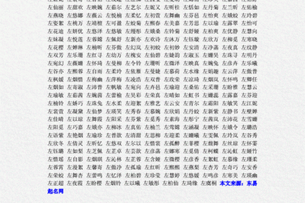 百度起名大全生辰八字起名注意事项