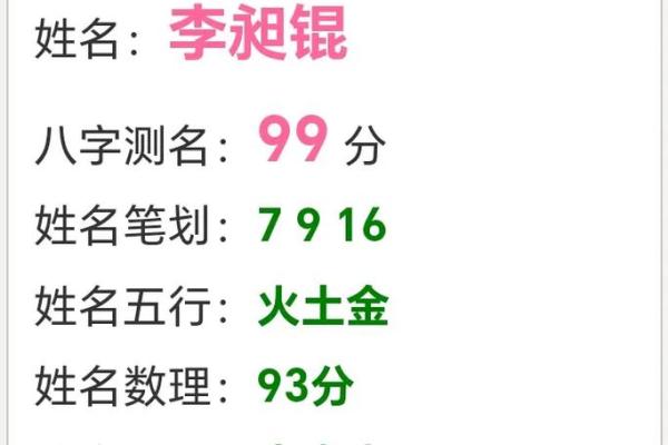 名字打分测试 你的名字值多少分