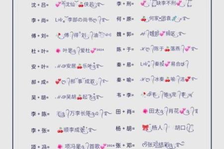 姓名配对免费app 姓名配对免费测试？