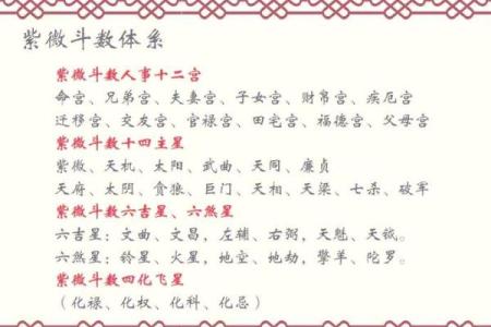 紫薇斗数看人生txt的简单介绍