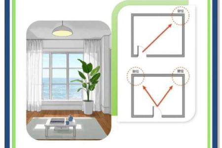 宜高不宜低，玄关吊顶风水讲究