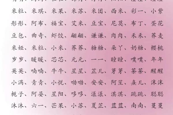 小名名字笔画测试吉凶