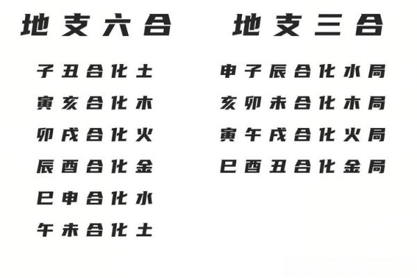 八字看婚姻 两夫妻缘分很深的八字都在这里了