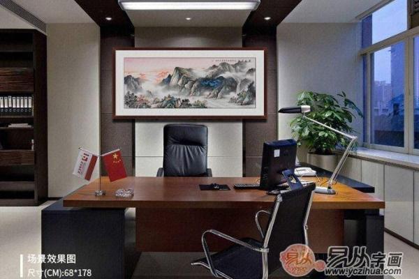 书房挂画的风水位置