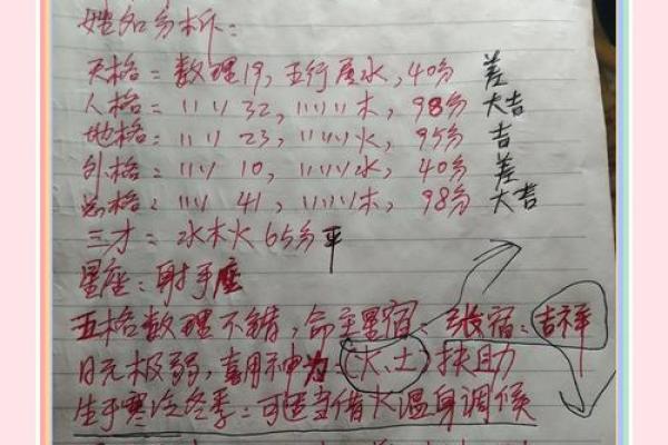 八字土多的女孩取什么名字比较好呢