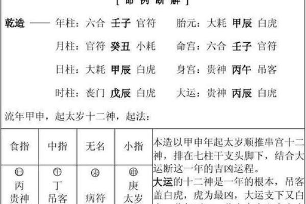 算命小窍公开——喜欢请收藏