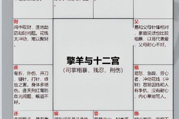 天府星在紫微斗数中的含义