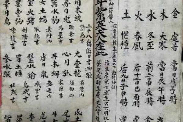 八字算命的书籍