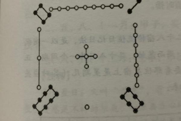 9宫格算命 9宫格算命