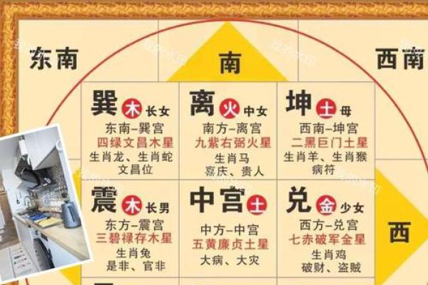 婚姻风水的问题？看如何用风水来化解婚姻不顺！