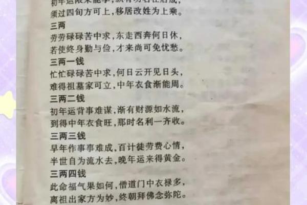 婚姻合八字算命免费称骨 八字称骨算命表男女版