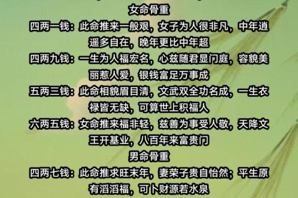 称骨算命女五两三钱