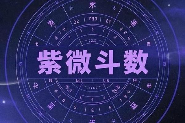 紫薇斗数铃星陷