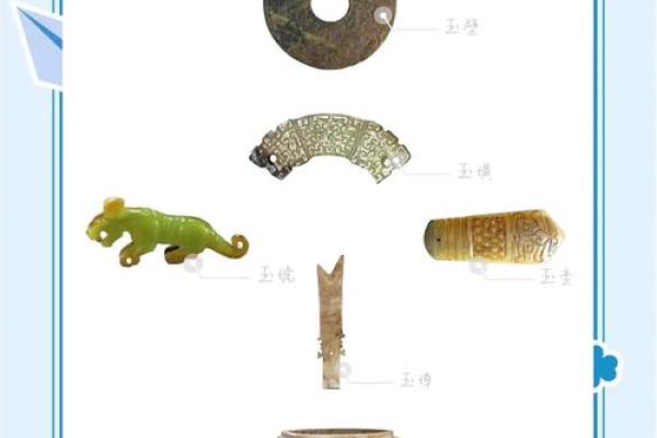 玉璧在风水中的作用