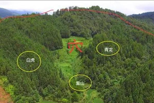 墓地风水知识大全风水宝地六个标准