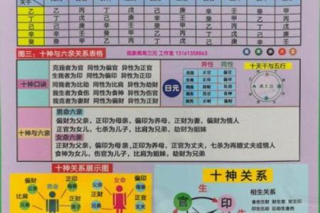 民间风水好运秘诀，风水学秘密