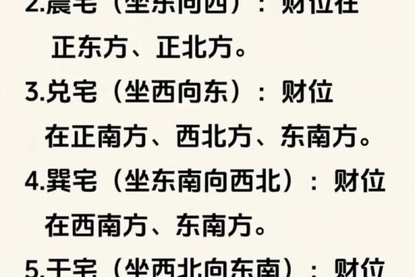 如何看房子风水-