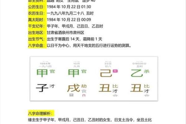 周易算命免费测八字