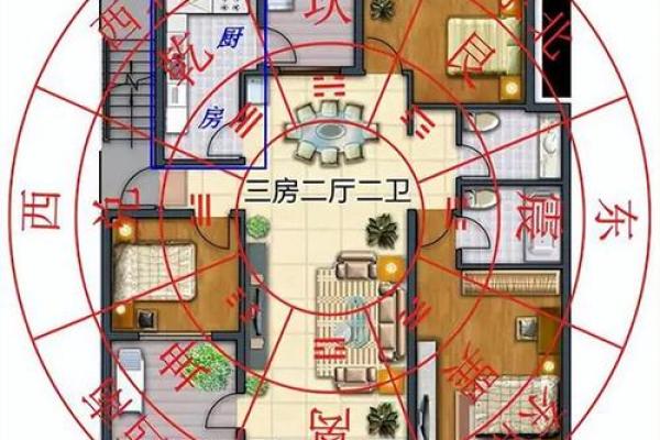 决定房屋女主人命运的厨房风水