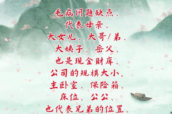 紫薇斗数看未来公公